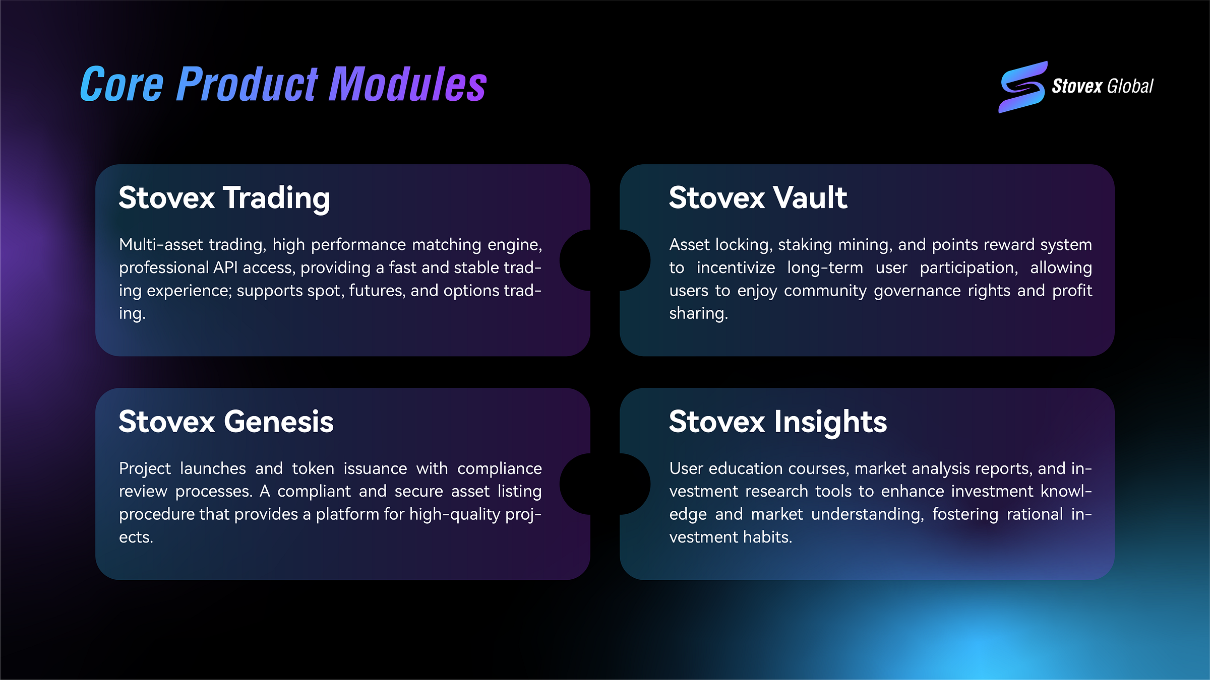 Global Compliance Operations: How Stovex Global Ensures Legal Trading